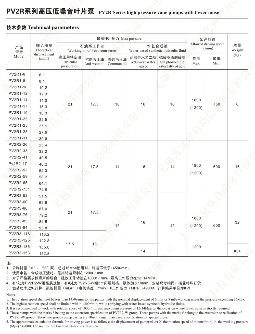 PV2R (2).jpg