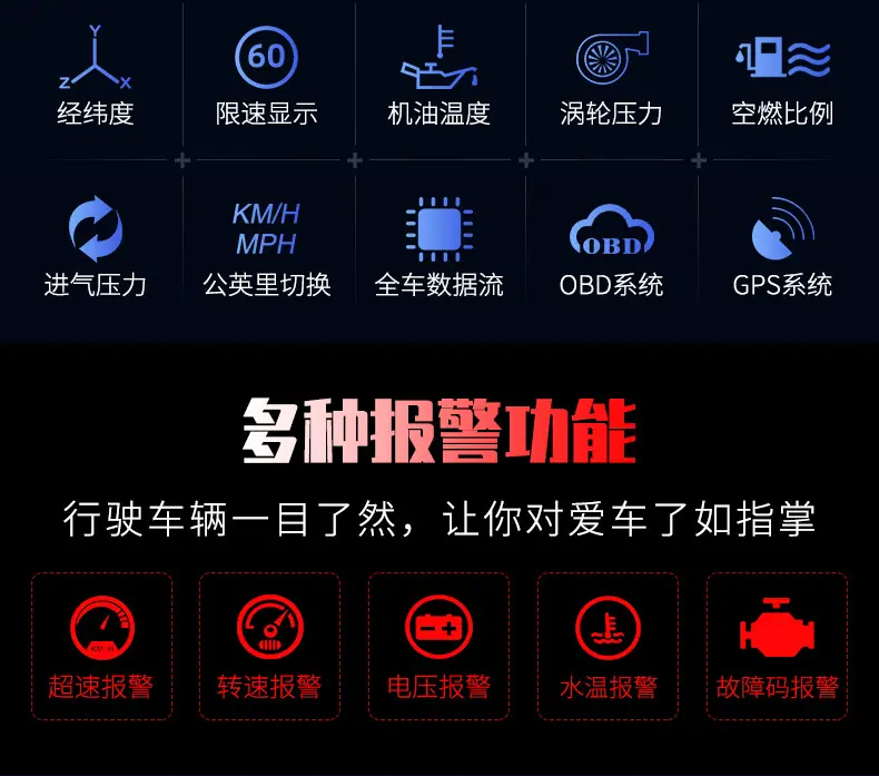 车载hud抬头显示器
