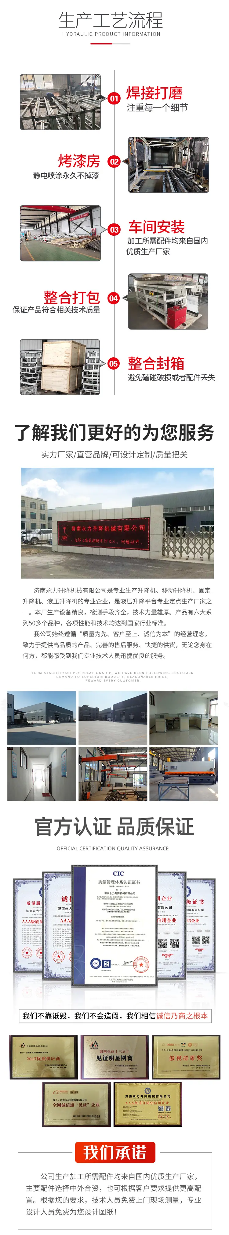 家用电梯详情_06.jpg