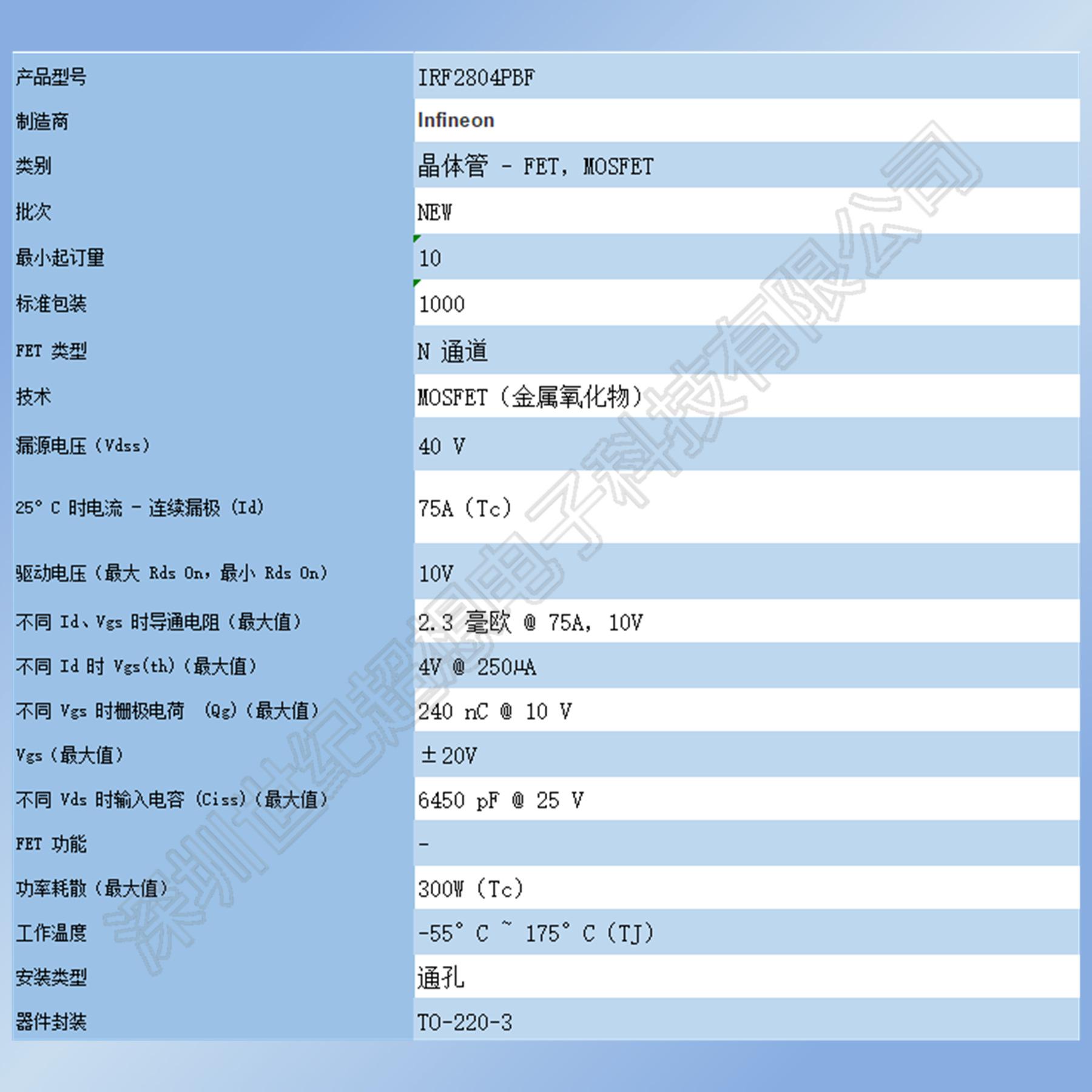 IRF2804PBF