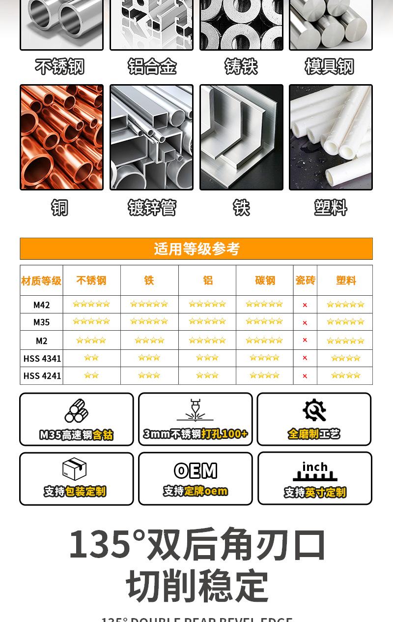 麻花钻详情页_04.png