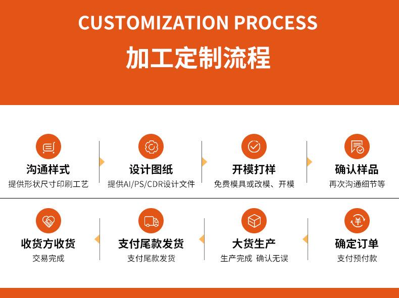 oyks铁盒详情页_17