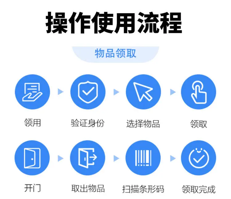智能工具借还柜_07.jpg