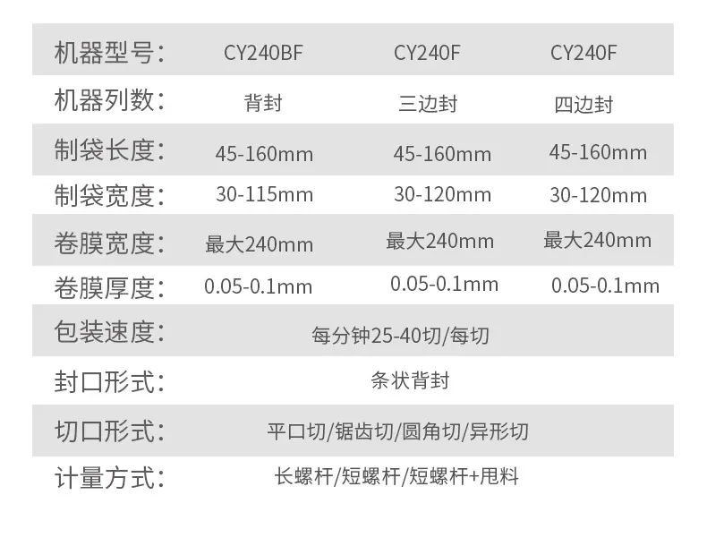 参数.jpg