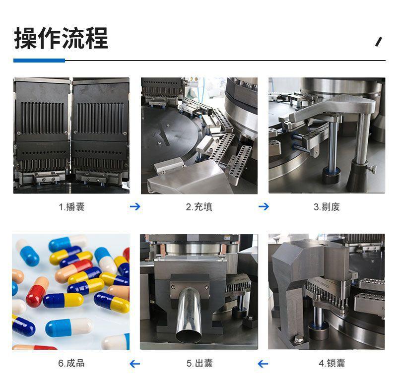 自动胶囊填充机