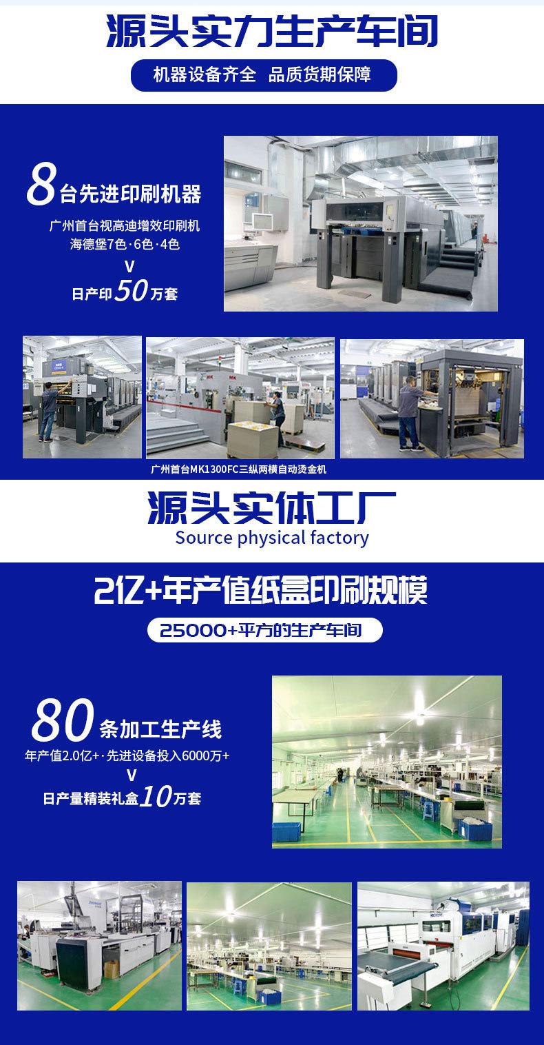 2024年详情页