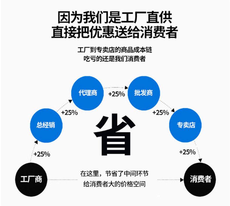 纸纱-详情切片图19