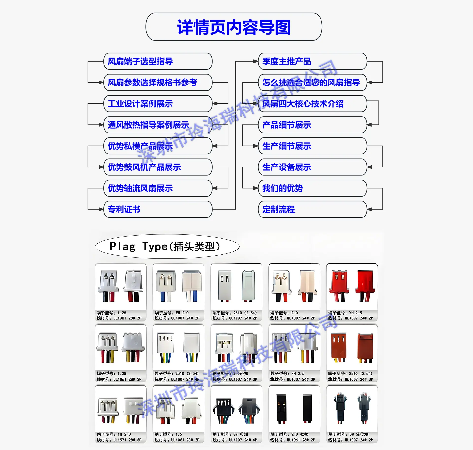 新标准阿里详情页_01.jpg