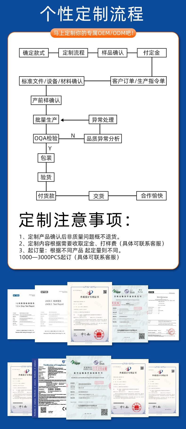 O1CN01immFif26b2BfytVWf_!!2201