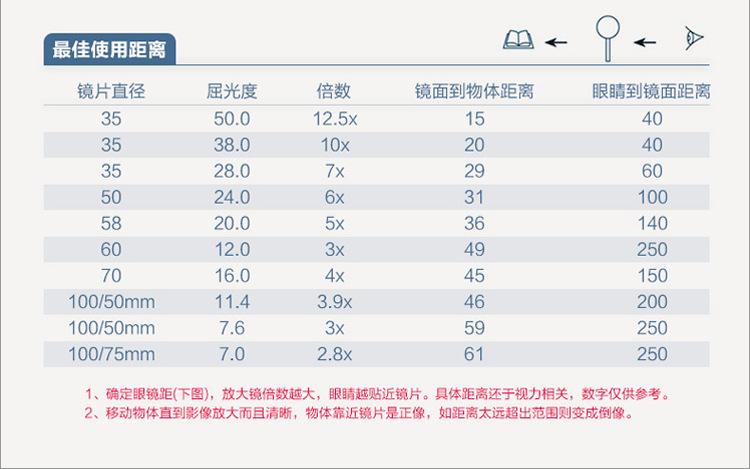 皮折叠_23
