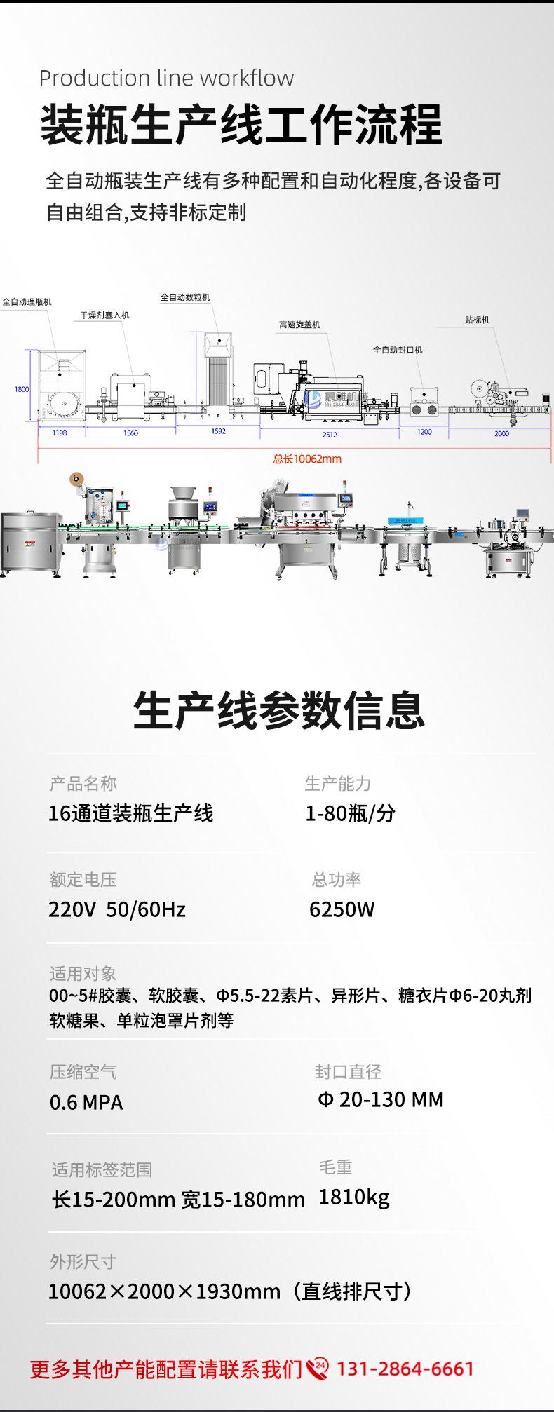 数粒机生产线_03