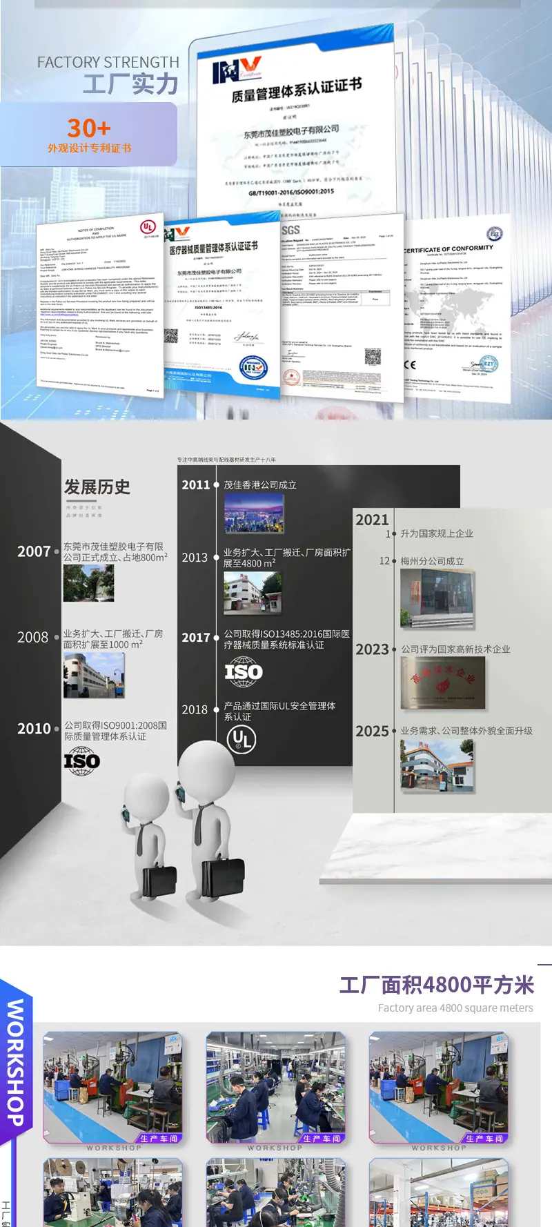 公司详情（中英双版）_03