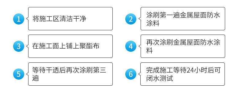 10施工方法