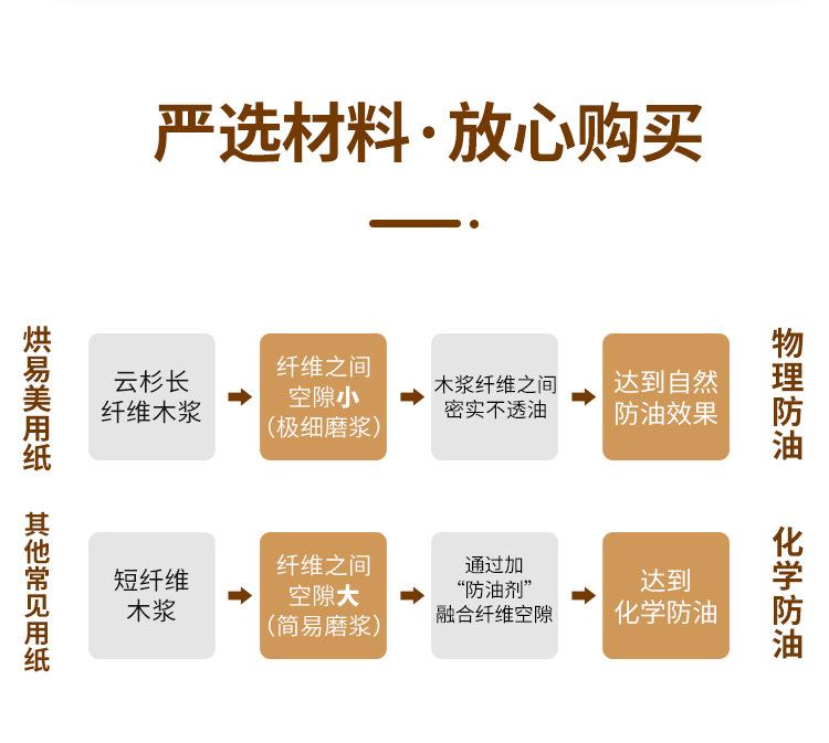 翻边纸托72x30 (9).jpg
