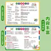 Tarjetas de Conversión de Unidades de Matemáticas para Escuela Primaria Fórmulas para los Grados 2, 3 y 4 Puntos Clave Completos Rimas Cálculo Multiplicación y División