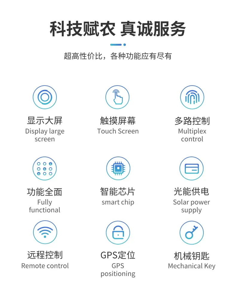 功能图标