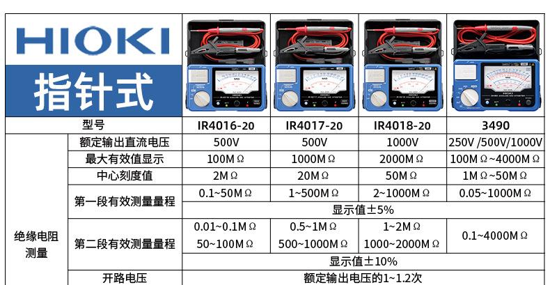 绝缘电阻测试仪IR4056-20 HIOKI日置兆欧表IR4057摇表数字电阻计