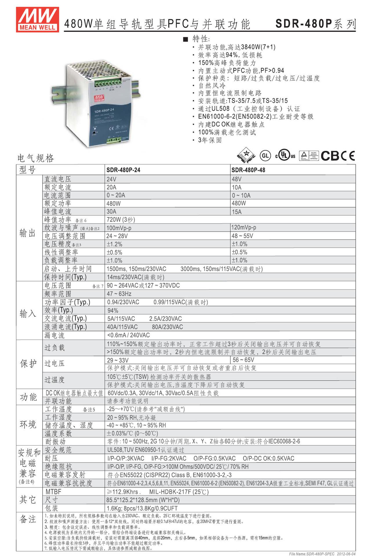 SDR-480P 11_副本
