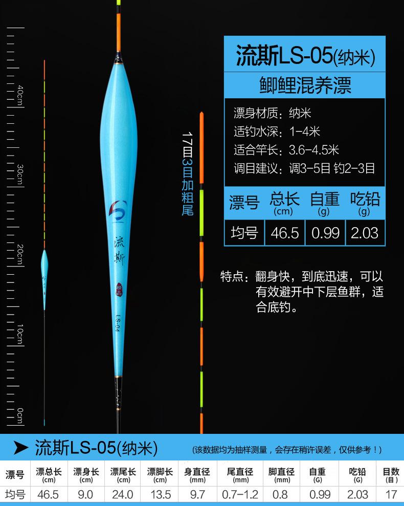 流斯——小碎目浮漂_