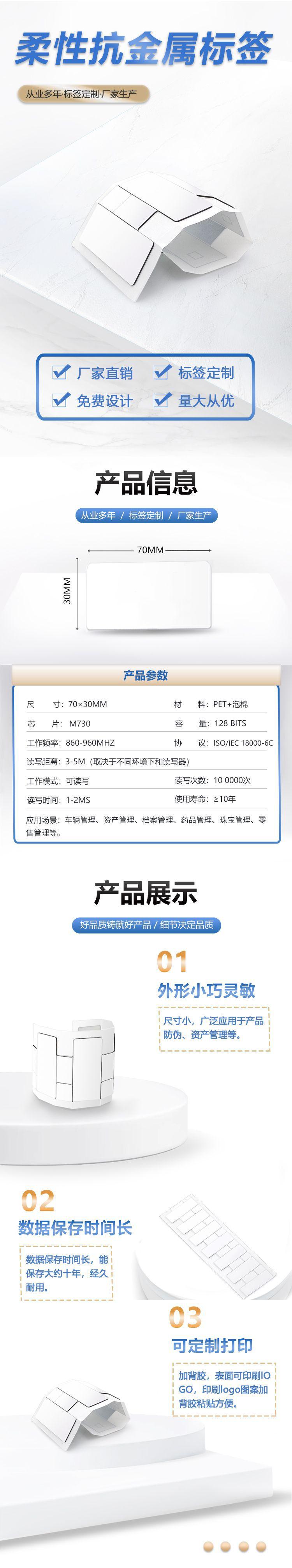 上