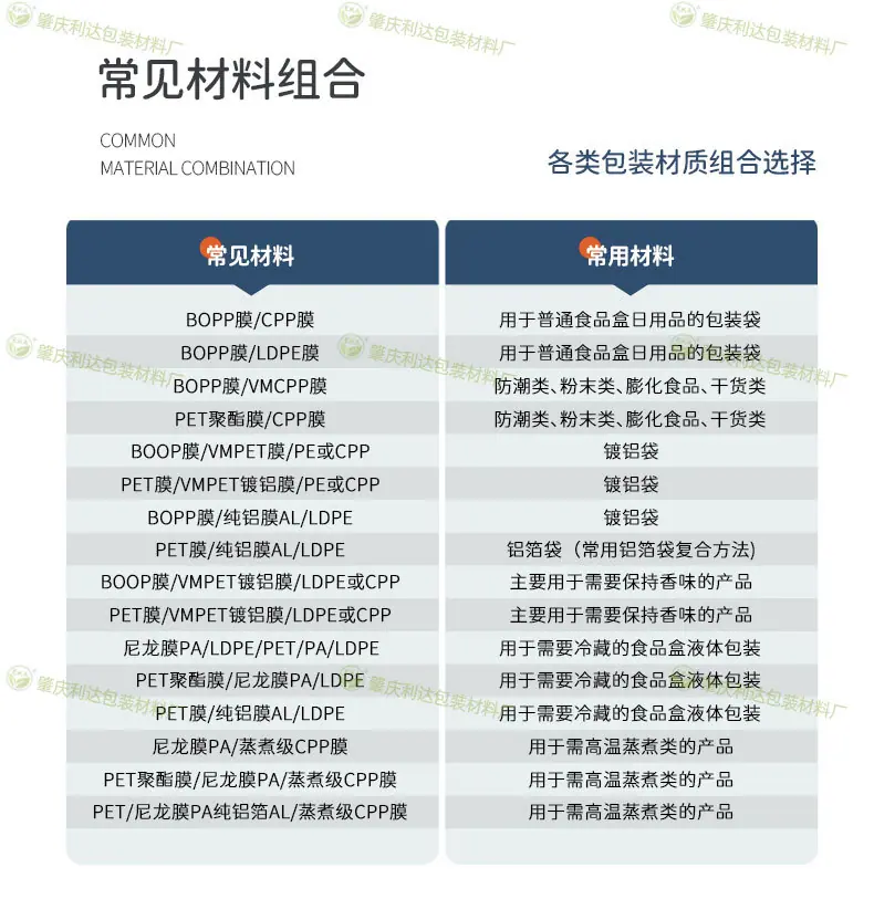 水果袋详情页_利达_08