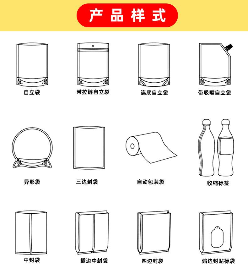 产品样式.jpg
