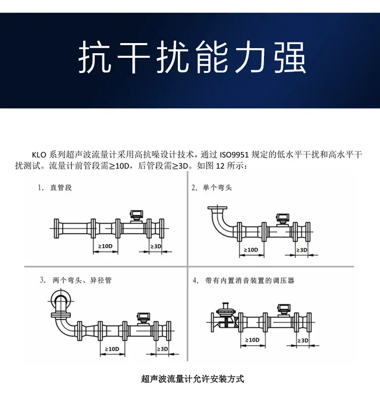 气体超声波流量计详情_13.jpg