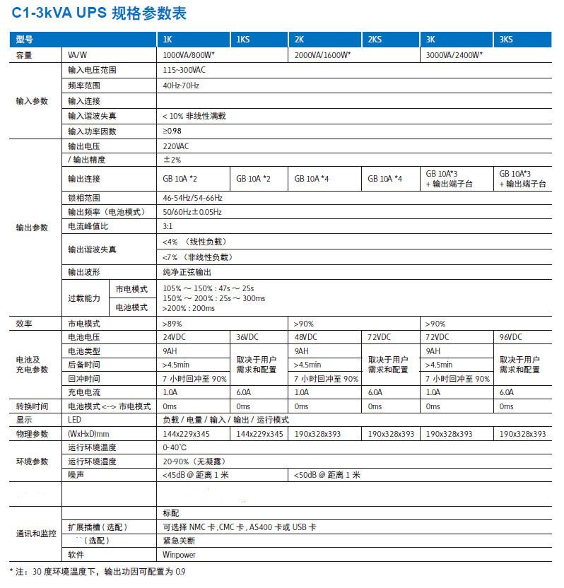 新山特1k4