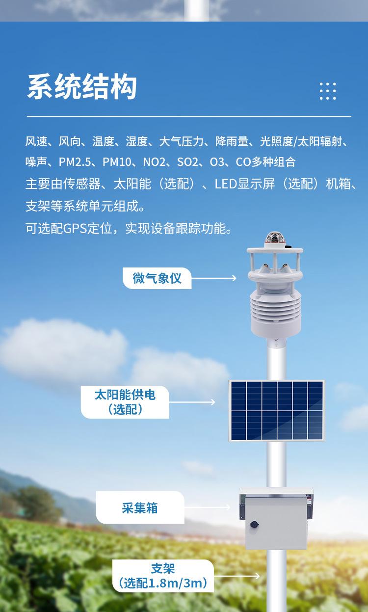 气象站详情图_04