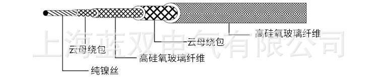 纯镍云母高温线_07