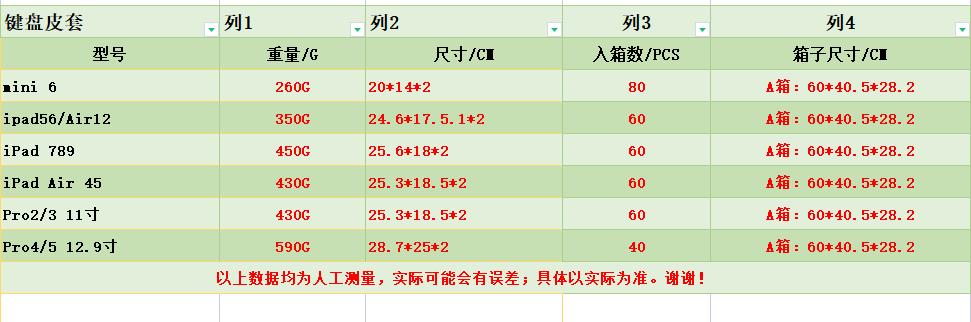 键盘皮套.gif