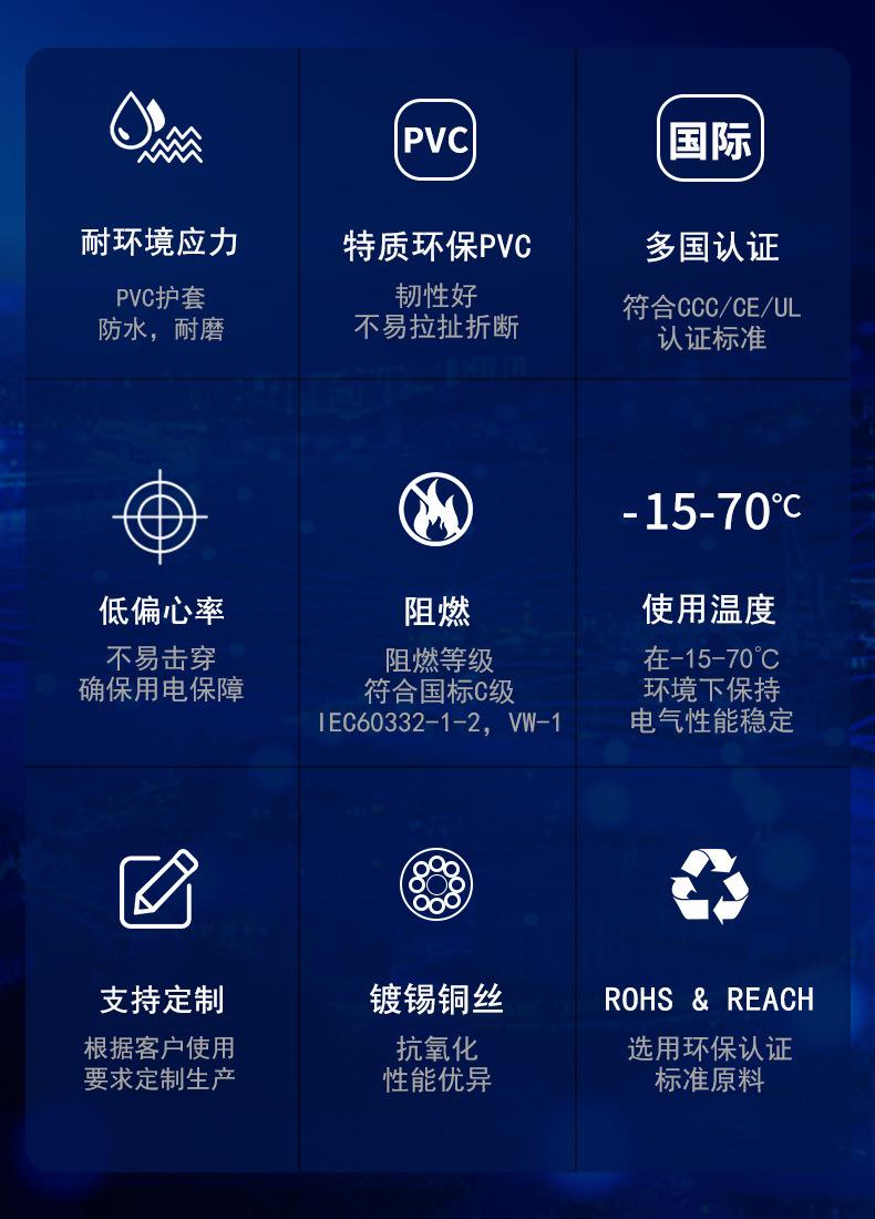 国标电源线
