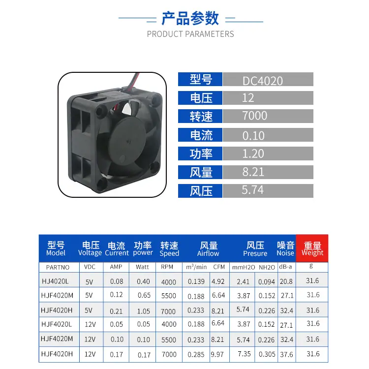 4020参数.jpg