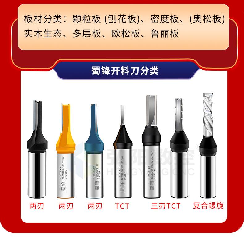 蜀锋开料刀使用说明_02