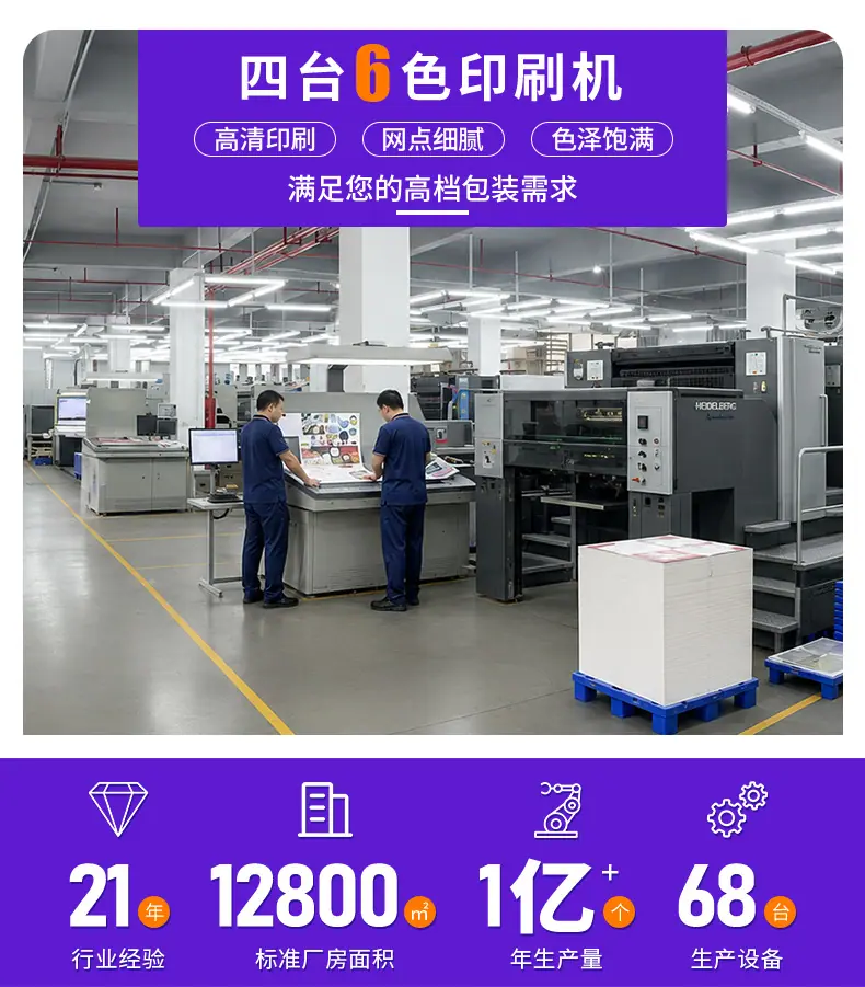 纸盒定制