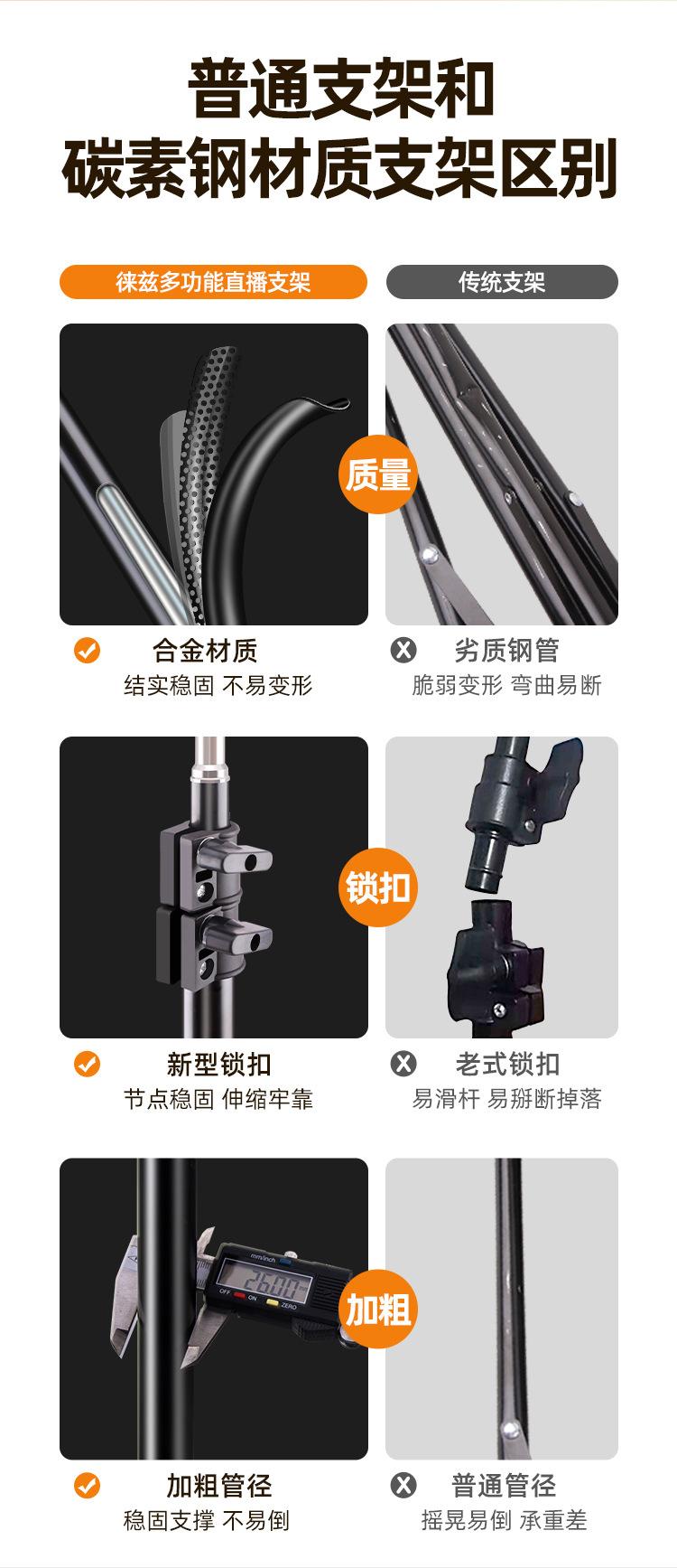 三脚架详情1_02