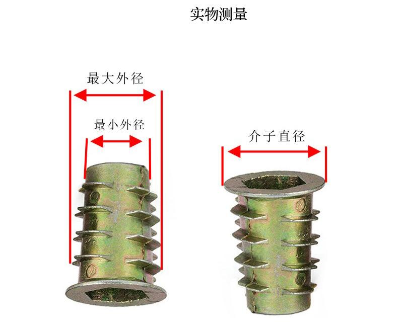 内外牙螺母