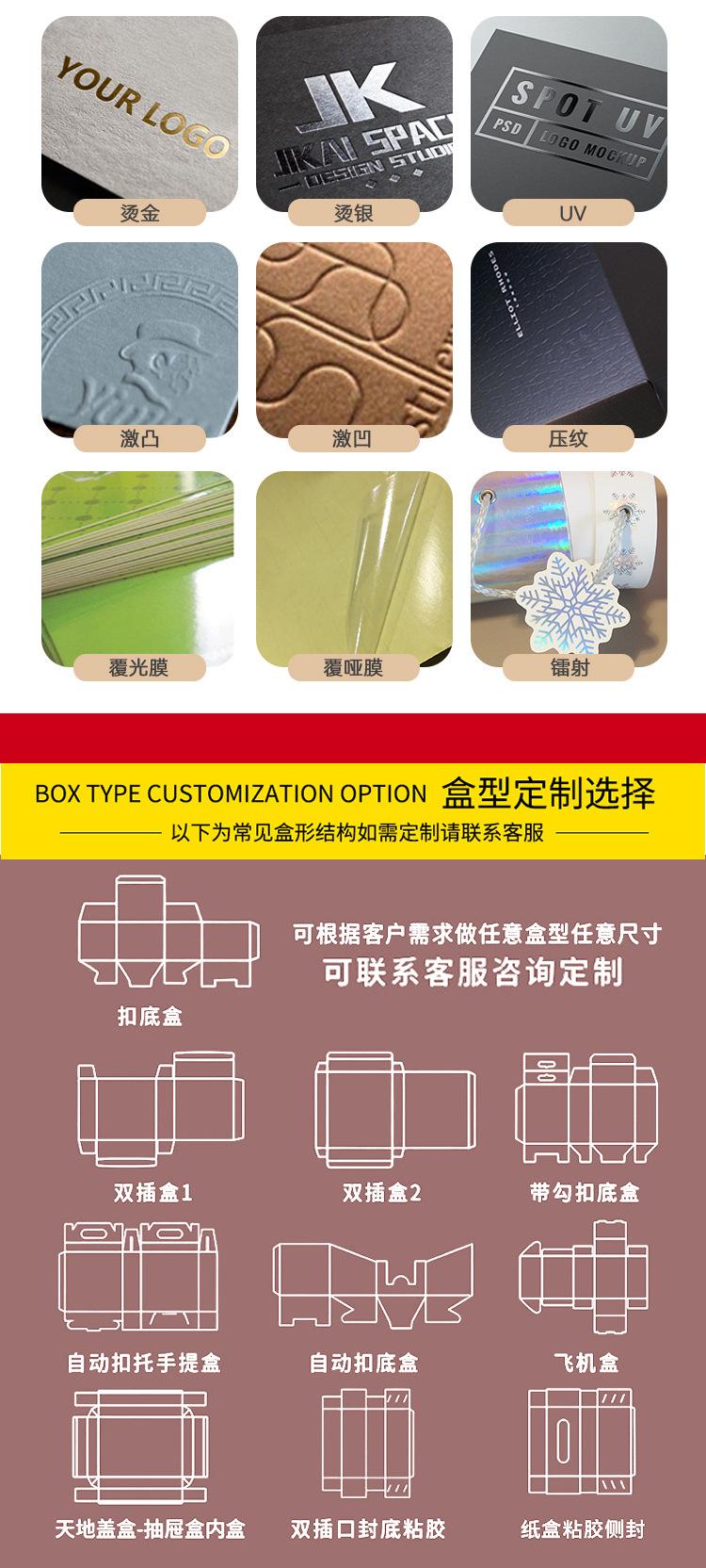 卡盒礼盒-详情页12.3_07.jpg