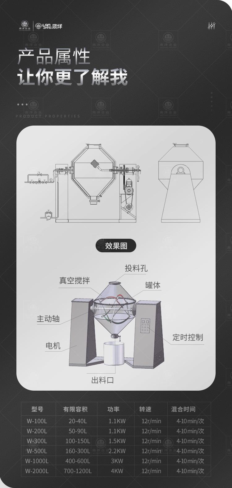 南洋混合机-w干燥机_02.jpg
