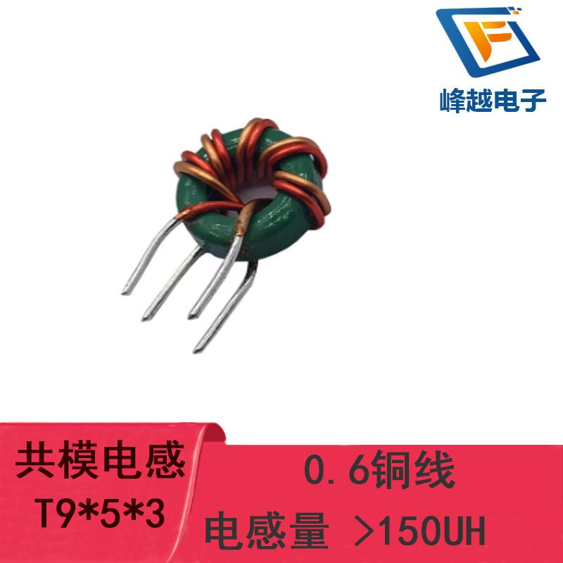 阿里店铺-恢复的