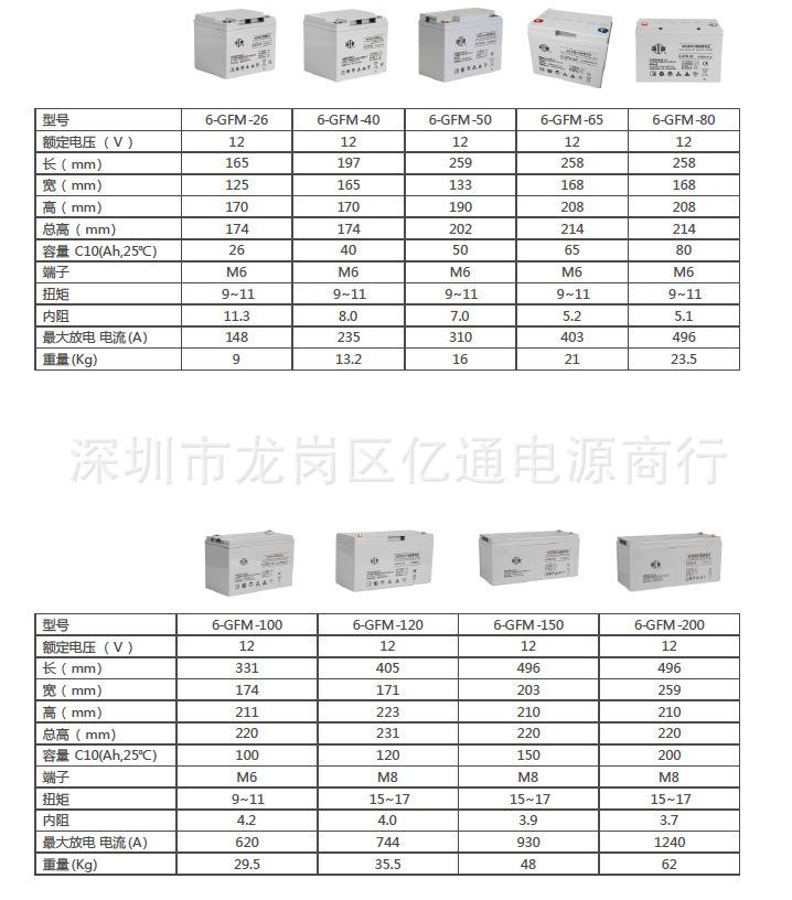 O1CN01FHAgYv1CPTfWPw7ts_!!2201