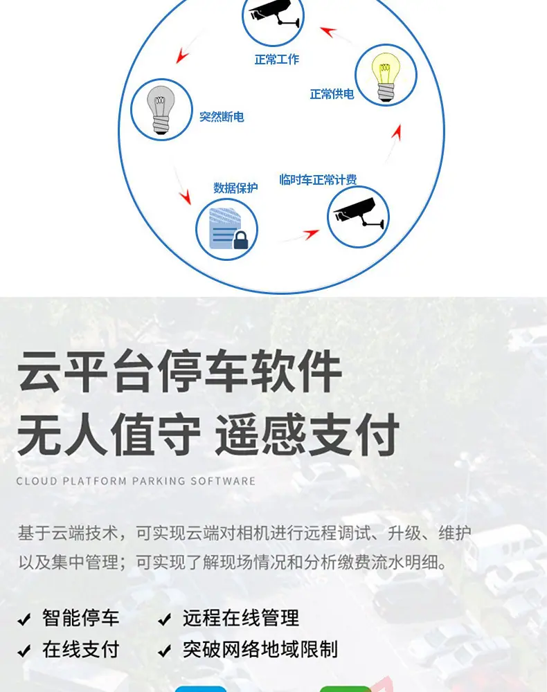 2025车牌识别道闸整合_11.jpg