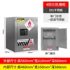 Gabinete de Seguridad Química, Gabinete para Almacenamiento de Alcohol, Gabinete de Galones, Gabinete para Almacenamiento de Químicos Peligrosos, Gabinete de Acero Inoxidable, Gabinete a Prueba de Fuego, Gabinete de Acero