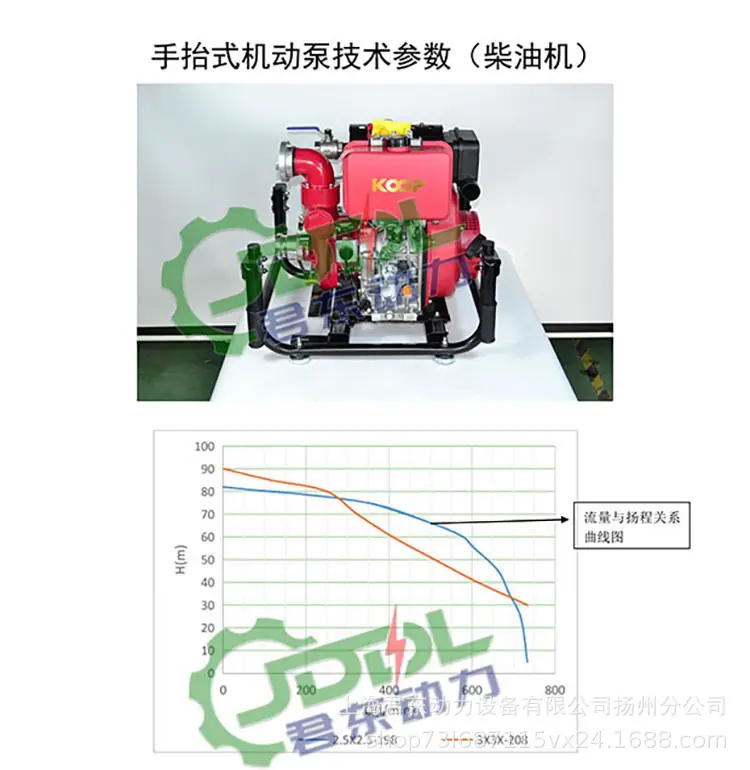 264622252f50d4b0f0f2d85bac90c0