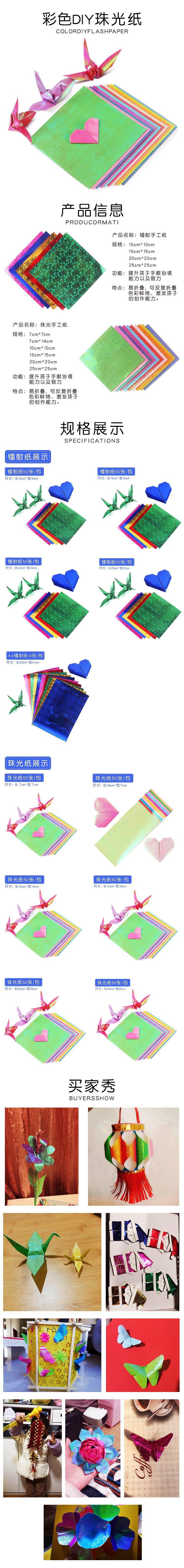 详情页