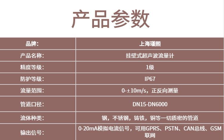 壁挂超声波详情图5