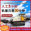 Quitanieves para Estaciones de Esquí, Pala de Nieve Hidráulica con Orugas Todoterreno, Empujador y Lanzador de Nieve Multifuncional Montado en Vehículo