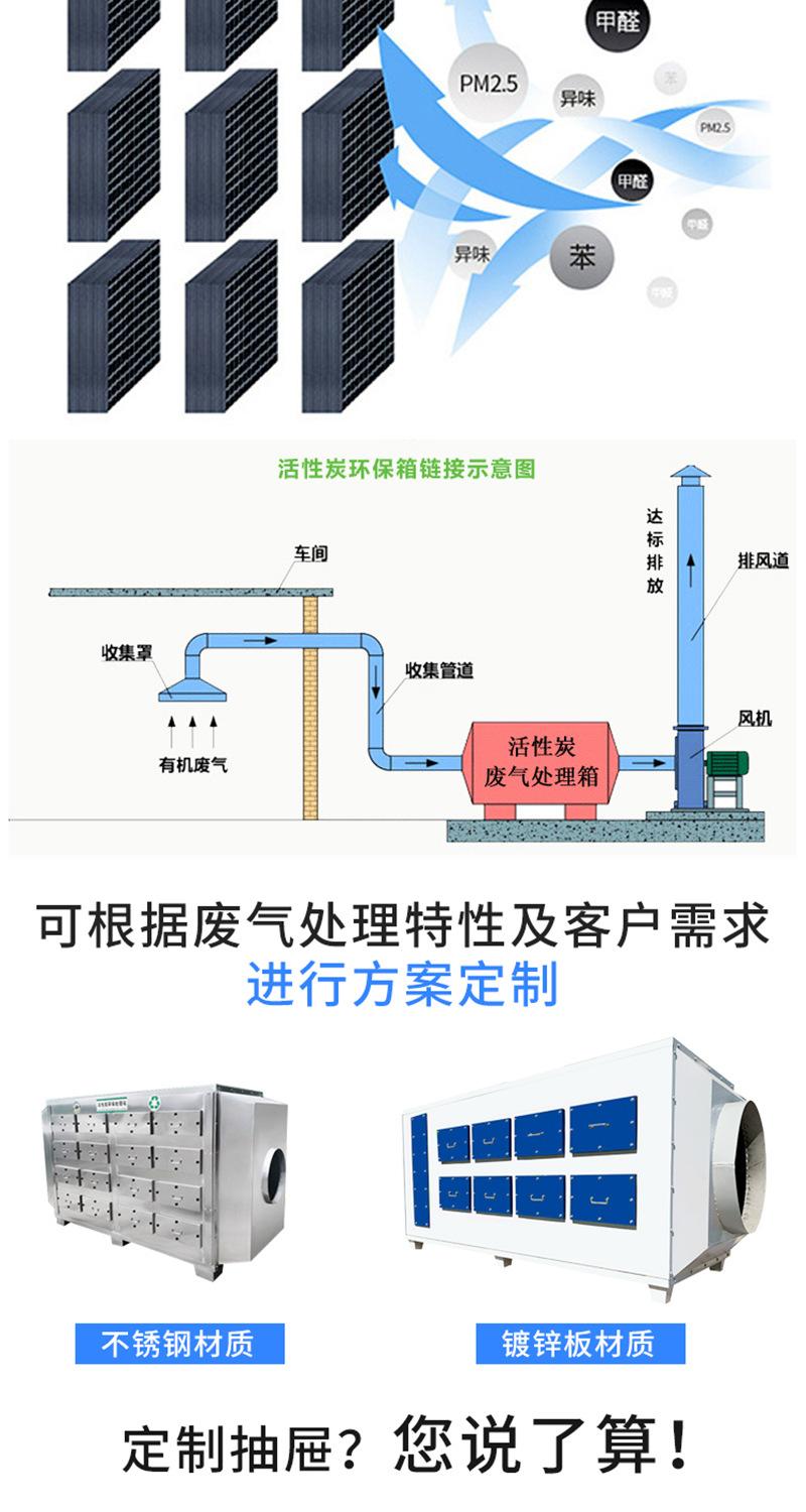 活性炭吸附箱_07.jpg