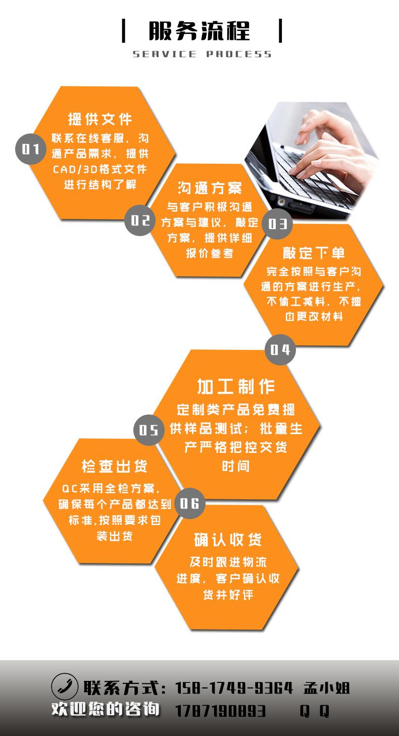 定制版图文详情_05