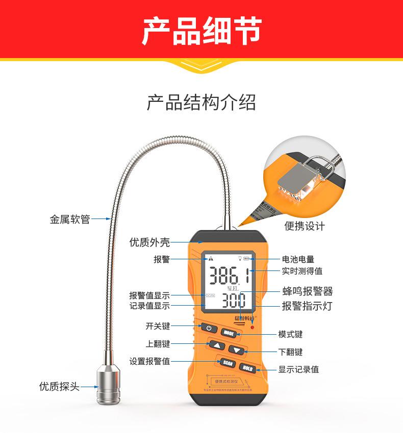 便携式氟利昂&可燃气体检漏仪-详情（已改）_